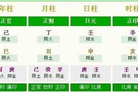 4号人五行|生辰八字查询